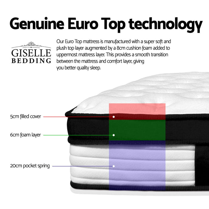 Prasads Home and Garden Furniture > Mattresses Giselle Bedding 31cm Mattress Euro Top Single