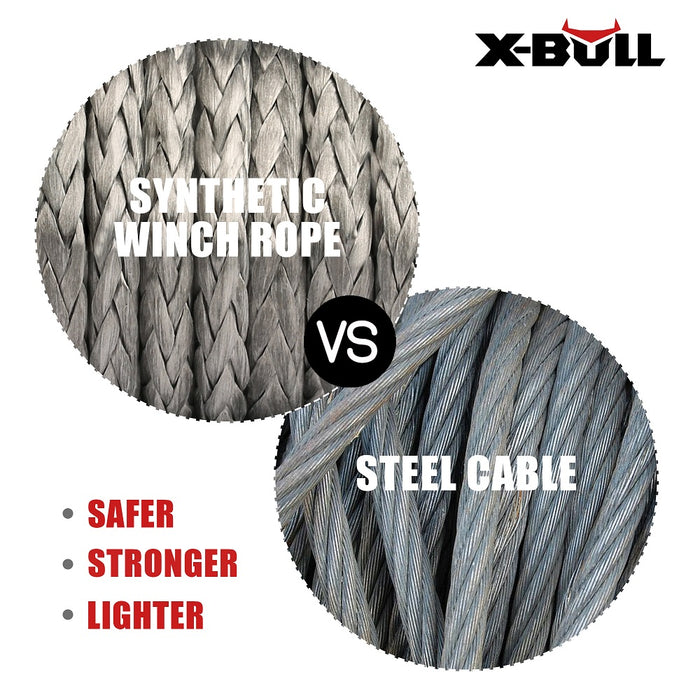 X-BULL Winch Rope 5.5mm x 13m Dyneema Synthetic Rope Tow Recovery Offroad 4wd4x4